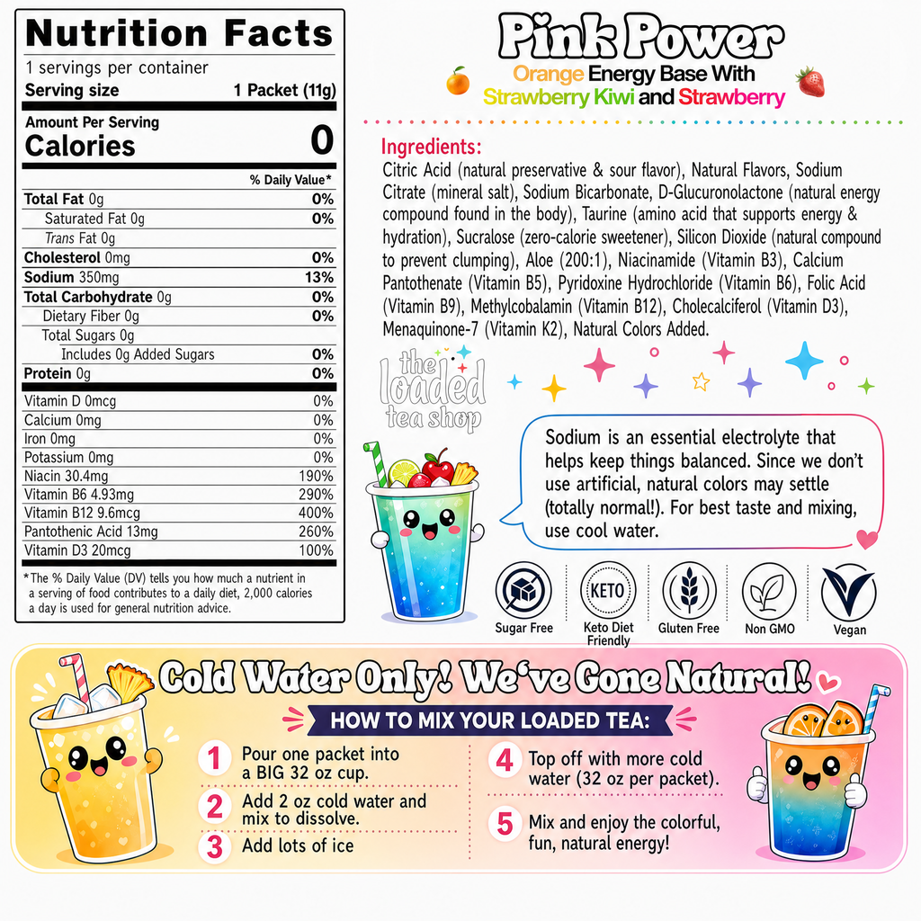 Pink Power (Caffeine-Free) - Tea Lineup Ready