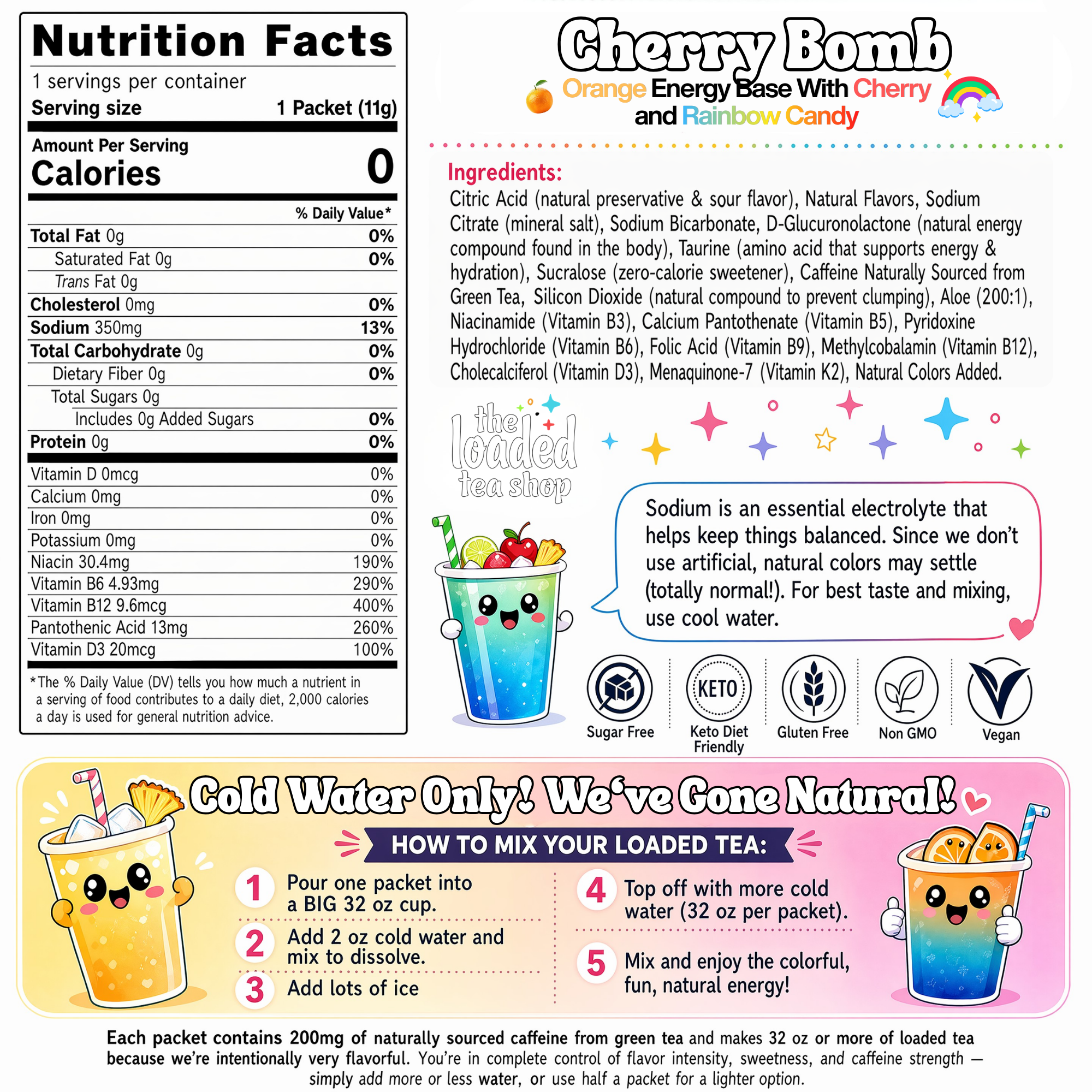 Cherry Bomb - Fresh Daily Sip