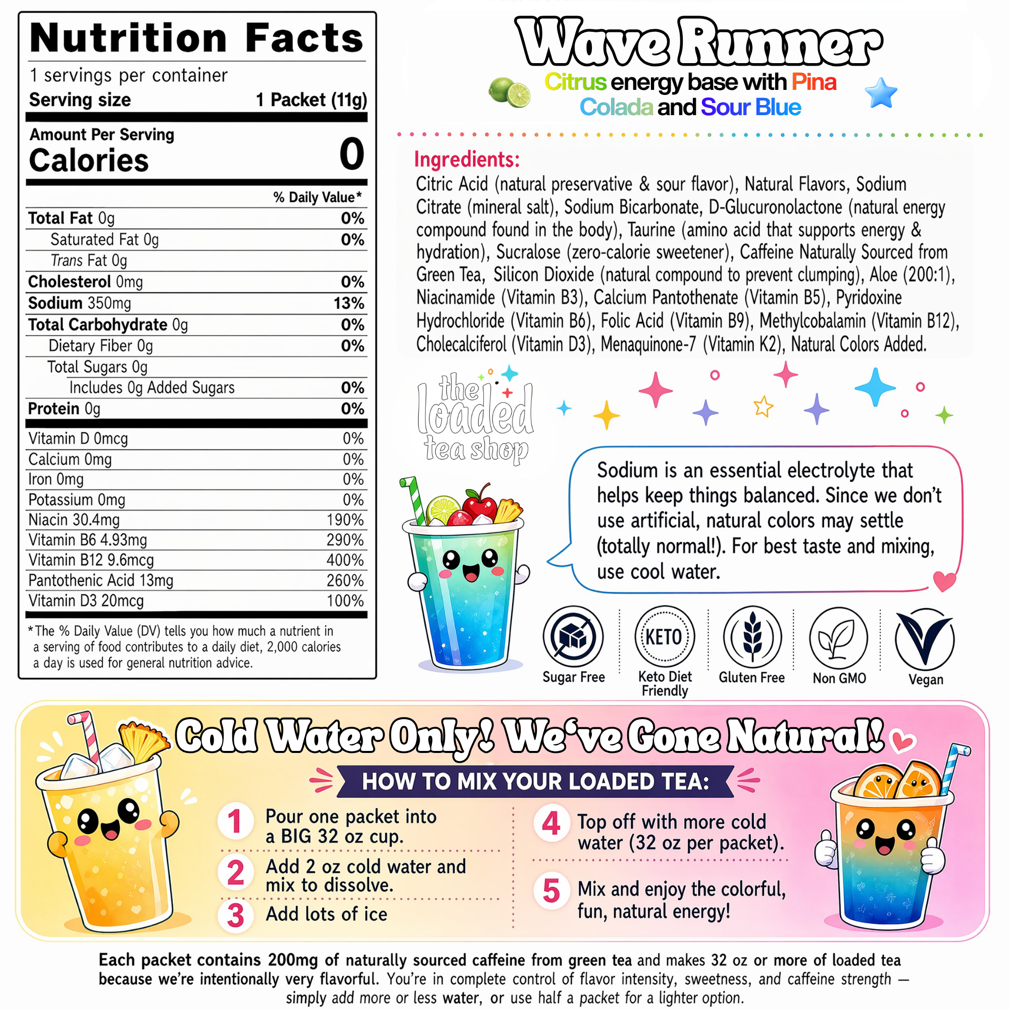 Wave Runner - Flavor Made Fun