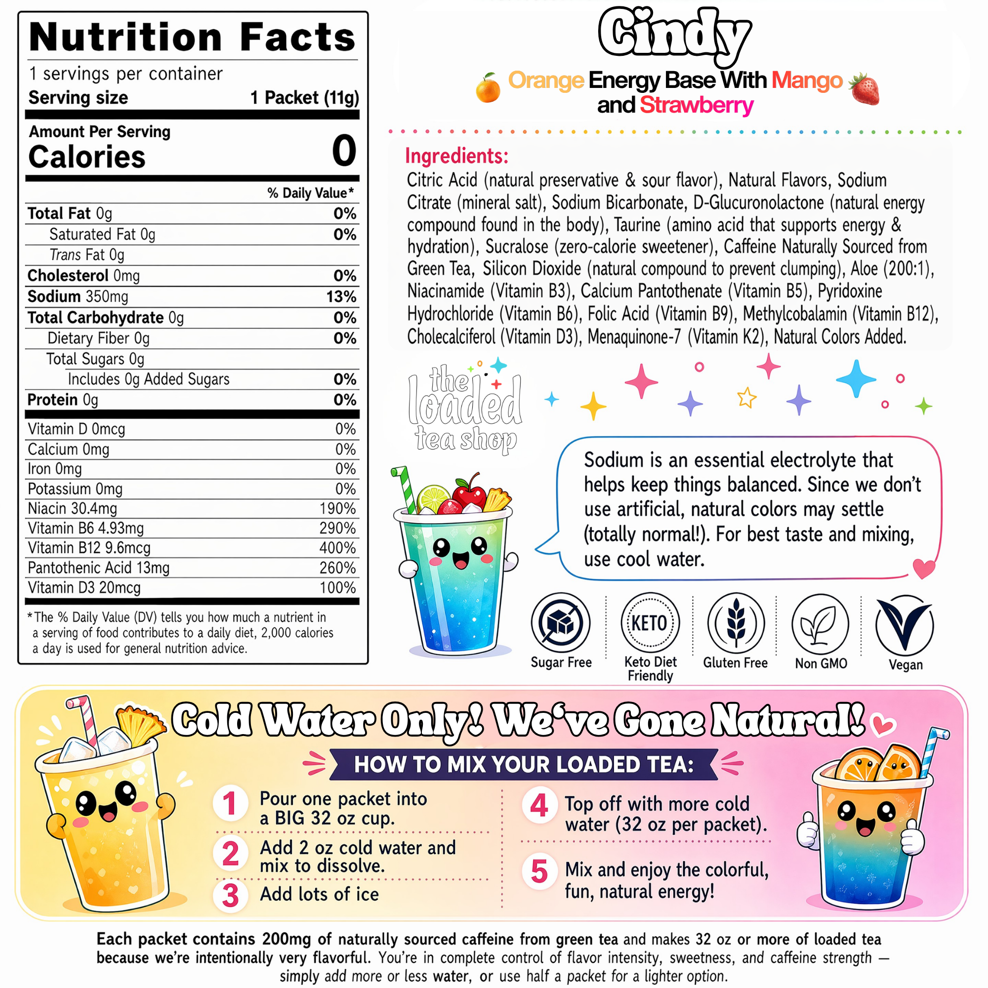 Cindy - Refresh Your Day