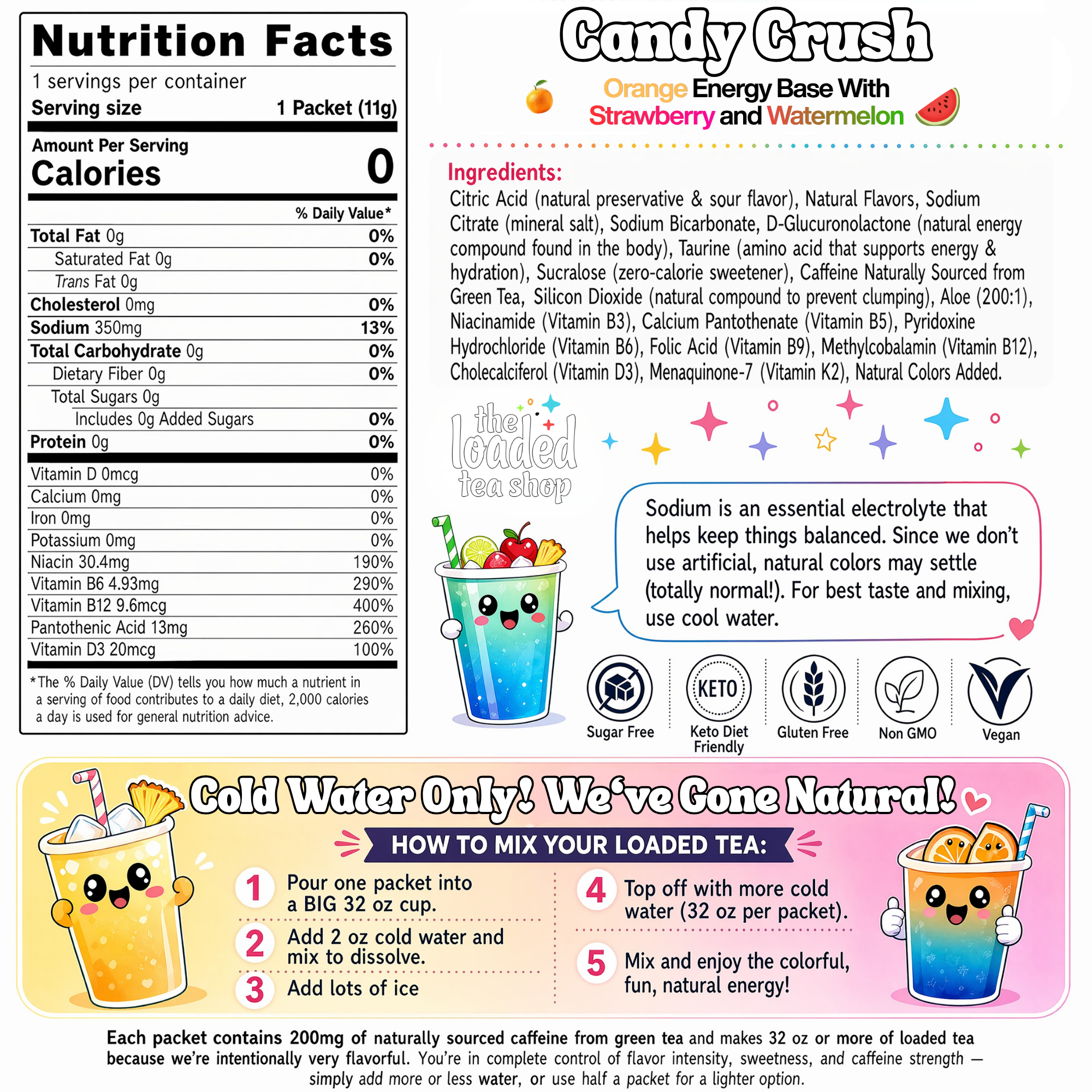 50 Case Candy Crush - Tea Packs Daily