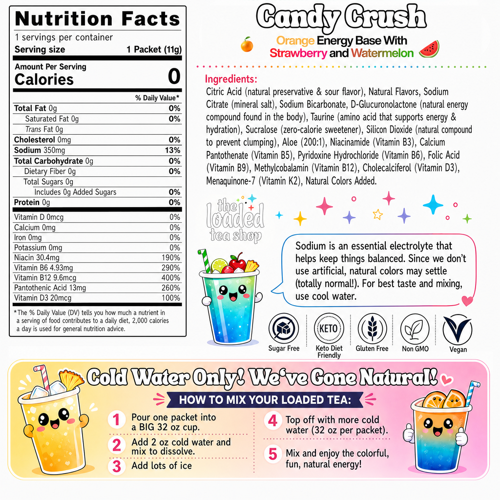 Candy Crush (Caffeine-Free) - Routine That Fits