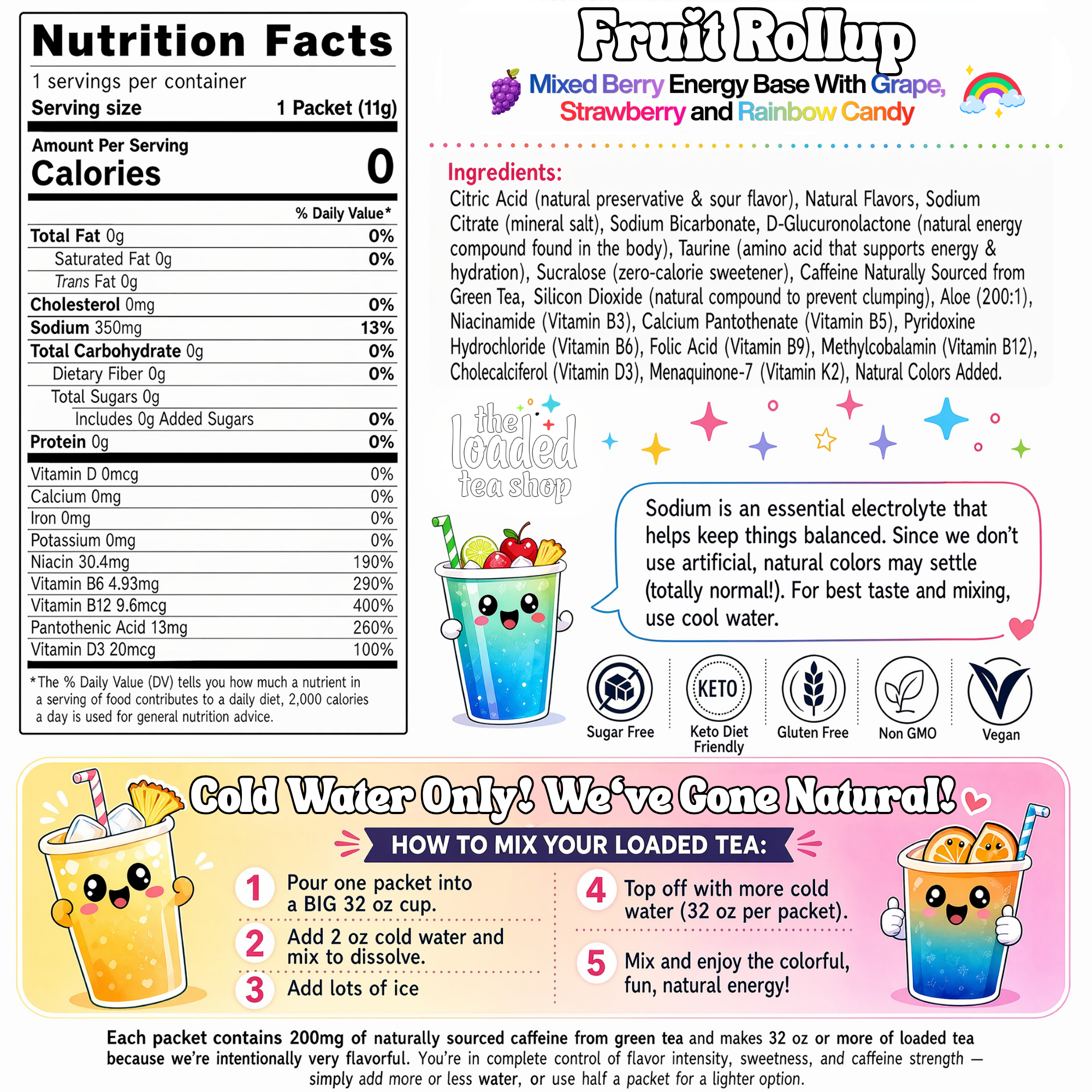 Fruit Rollup - Tea You Can Mix