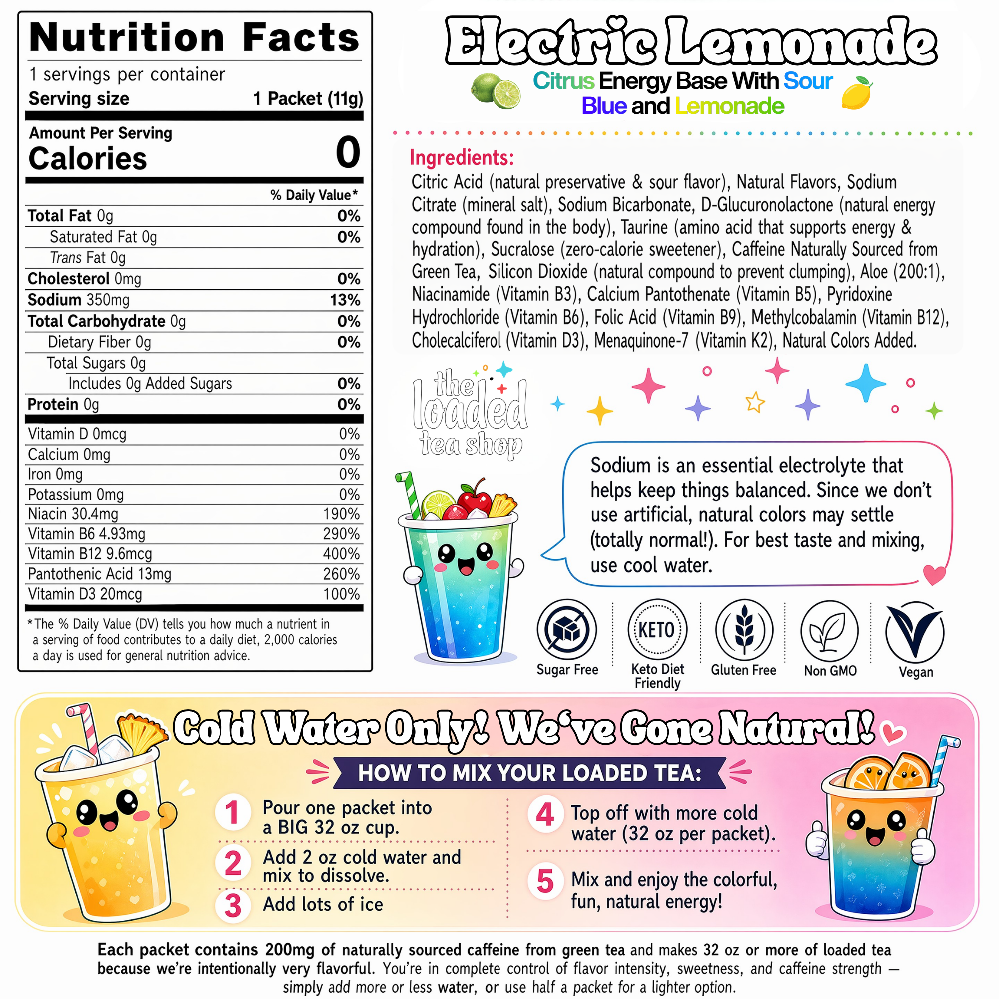 Electric Lemonade - Add a Sip