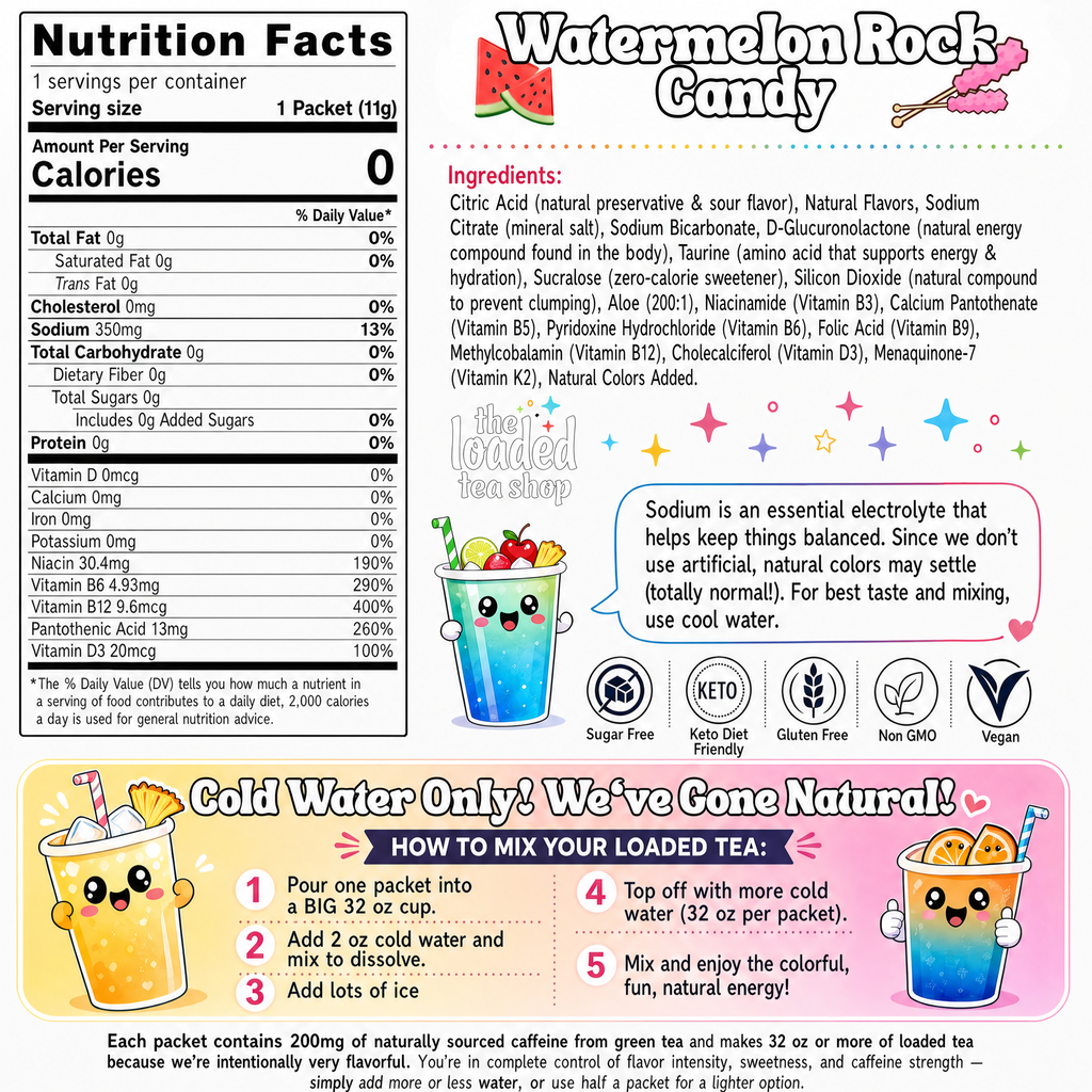 Watermelon Rock Candy (Caffeine- Free) - Simple in Every Sip