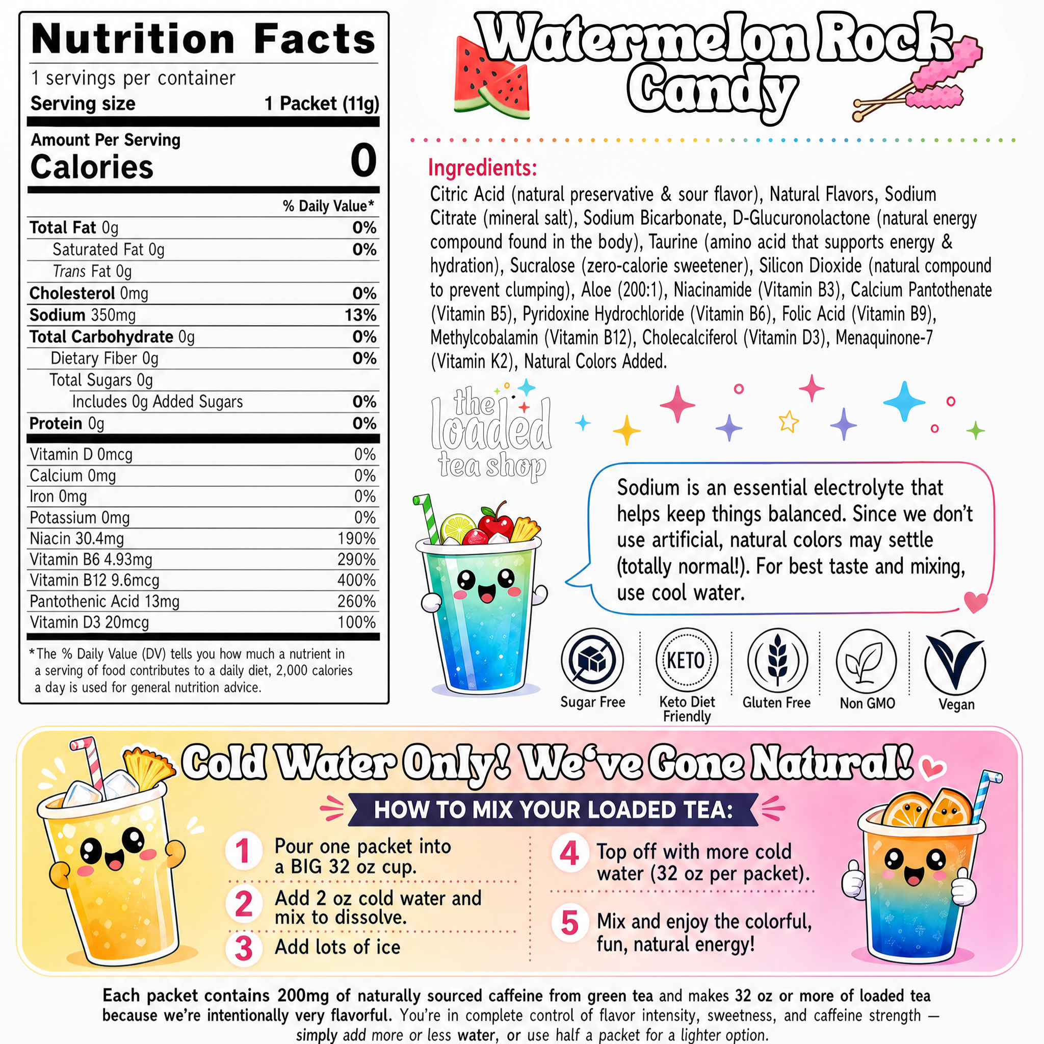 Watermelon Rock Candy (Caffeine- Free) - Simple in Every Sip