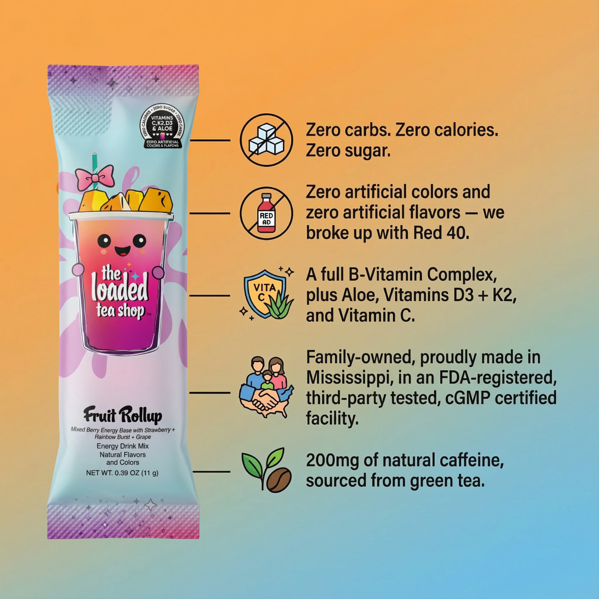 All 40 Flavors Bundle - Refresh Your Routine