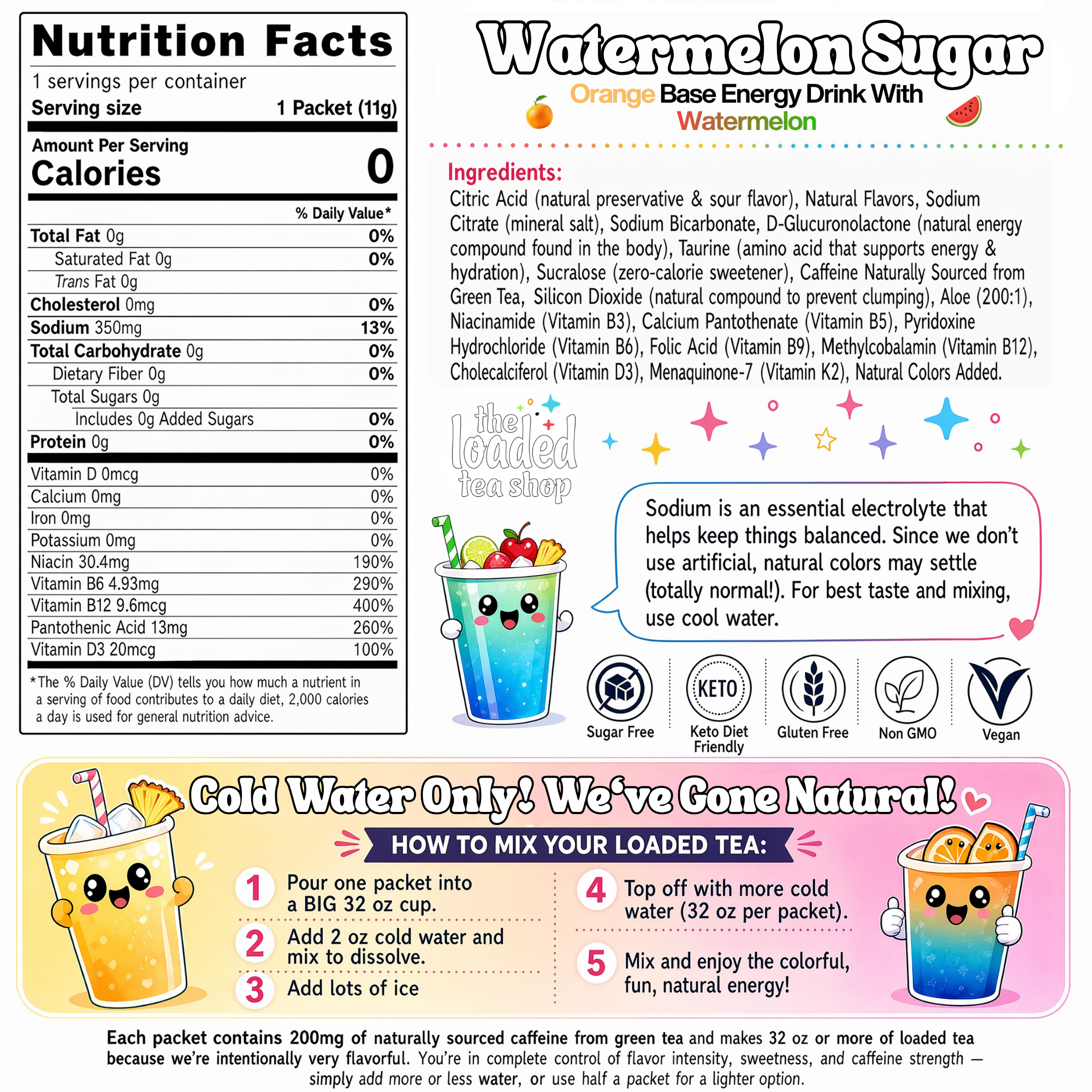 Watermelon Sugar - For Afternoon Sips
